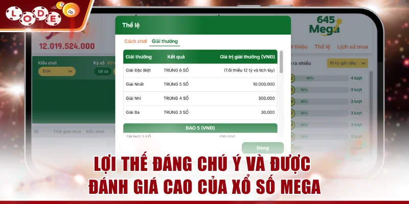 Lợi thế đáng chú ý và được đánh giá cao của xổ số Mega